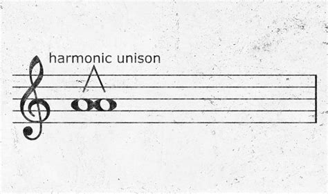 what is unison in music: exploring the depths of harmony and unity